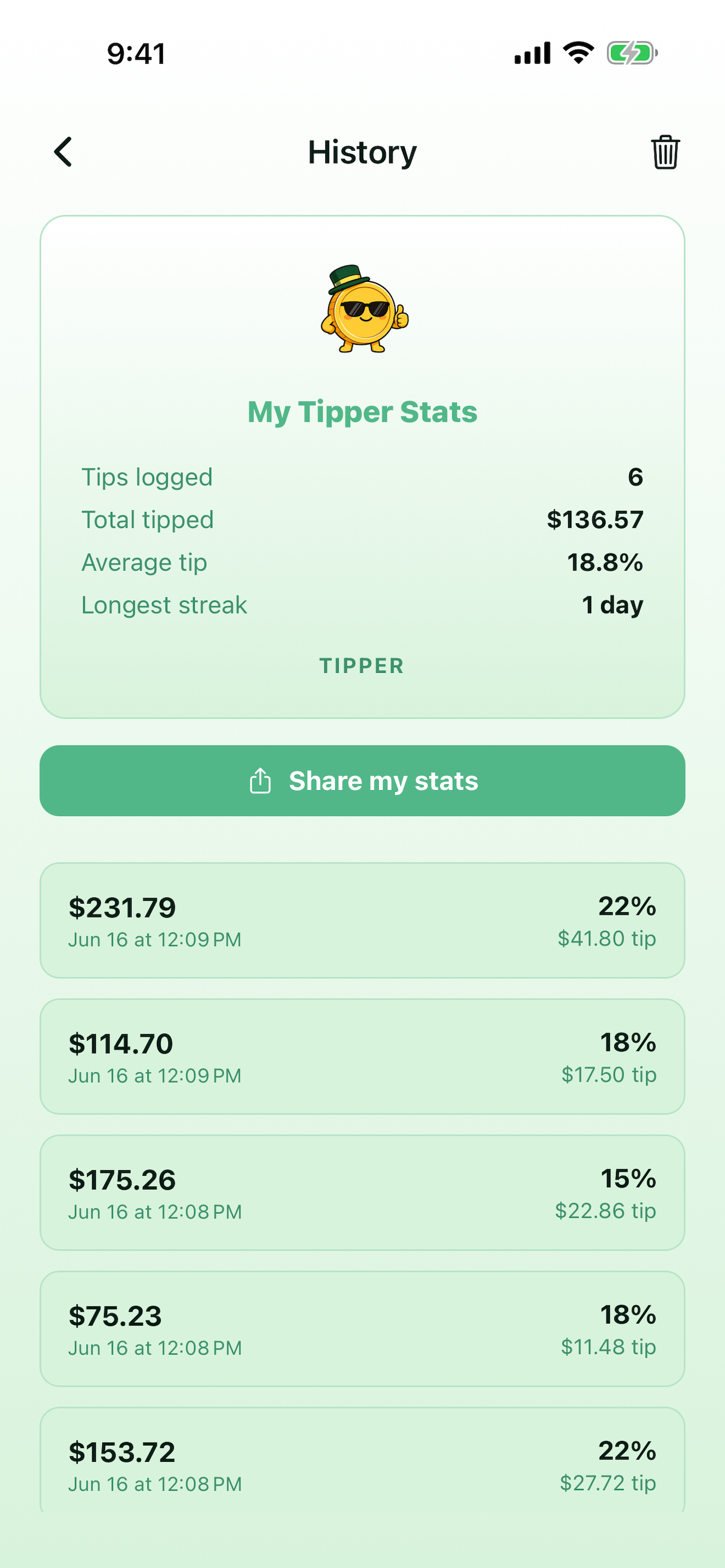 Fun stats you can show off
